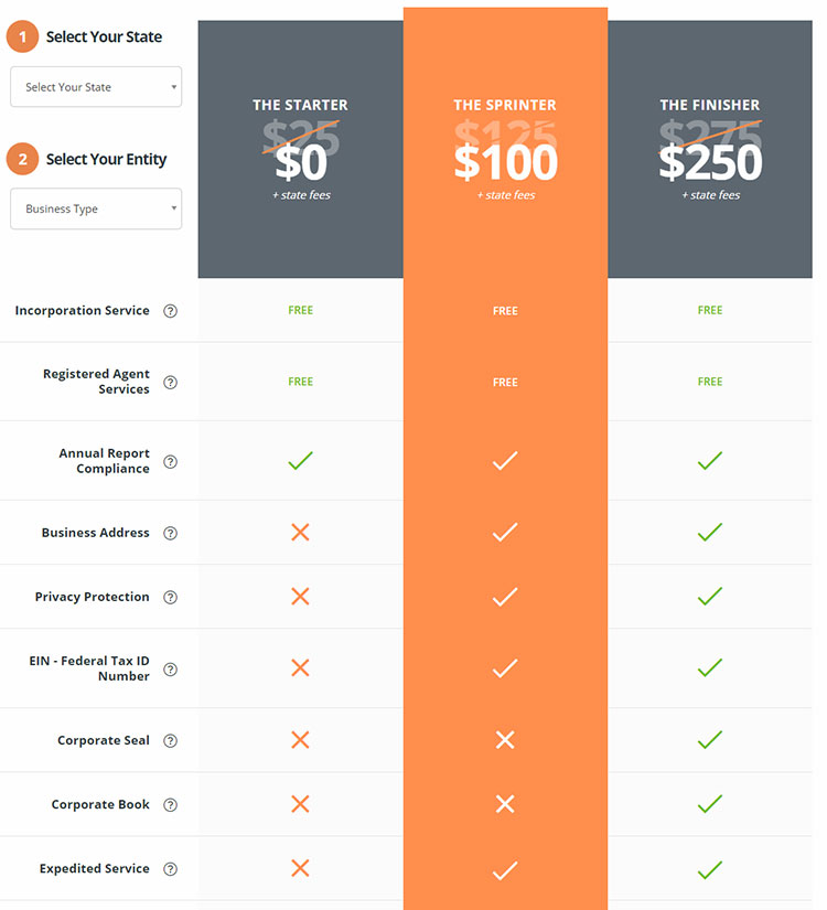 Active Filings Pricing