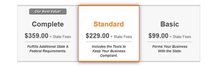 BizFilings Pricing Tiers