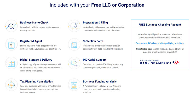Inc Authority LLC Formation and Incorporation