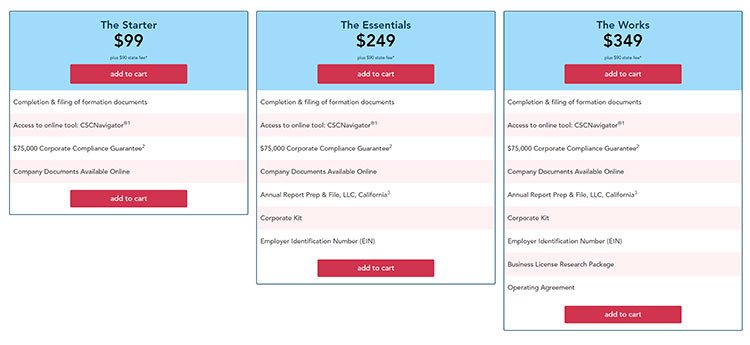Incorporate.com Pricing