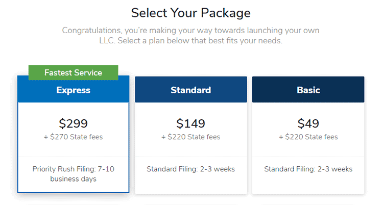 Nolo LLC formation pricing packages