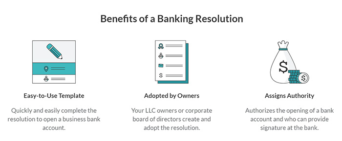 ZenBusiness Banking Resolution Template Service