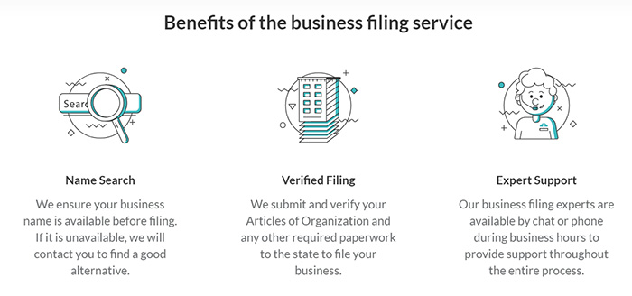 ZenBusiness Business Formation