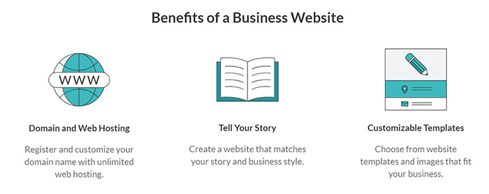 ZenBusiness Business Website Service