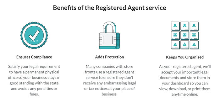 ZenBusiness Registered Agent Service