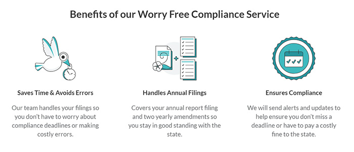 ZenBusiness Worry Free Compliance Service