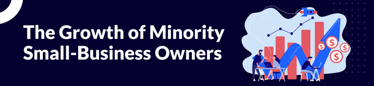 The growth of minority small-business owners header